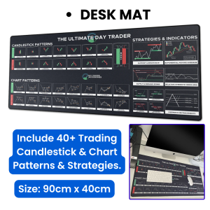 Day Trader Mouse Pad